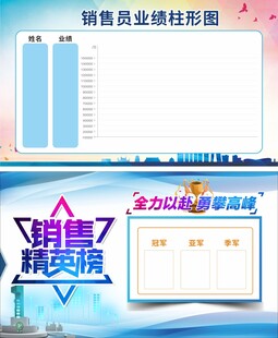 销售业绩图表与表彰海报