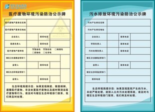 医废公示牌