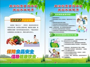 食品安全宣传页展示