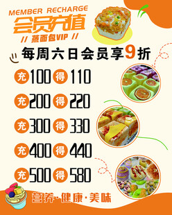 会员美食优惠海报