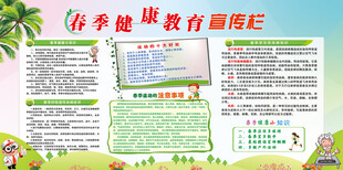 春季健康教育宣传栏