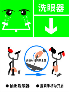 洗眼器操作步骤使用方法图片