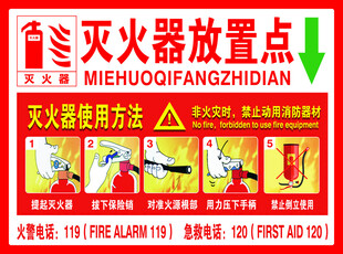 灭火器放置点