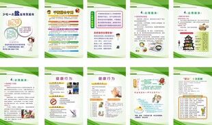 青少年合理膳食海报