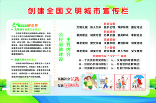 创建全国文明城市宣传栏
