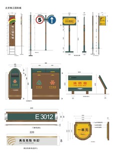 导视系统指示牌