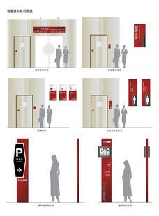 导视系统指示牌