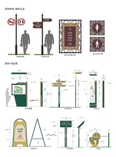 导视系统指示牌