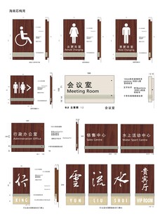 导视系统指示牌 