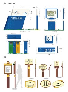 导视系统指示牌 