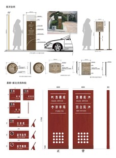 导视系统指示牌 