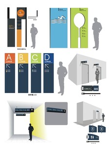 导视系统指示牌 