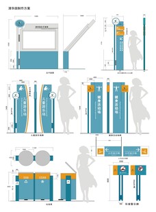 导视系统指示牌