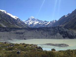 壮丽雪山下的河谷景观