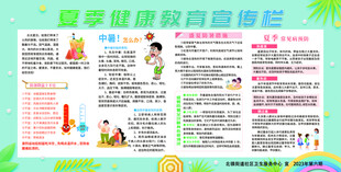 夏季健康饮食宣传栏