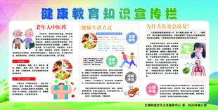 健康教育知识宣传海报