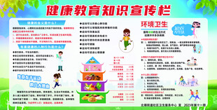 健康教育知识宣传栏