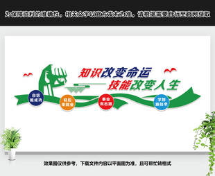 知识改变命运文化墙