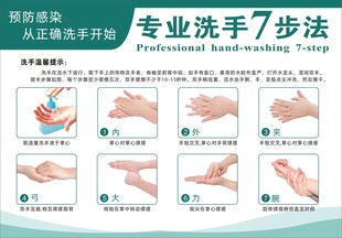 七步洗手法