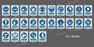 2025新版指令标志