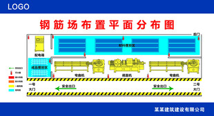 钢筋场平面布置分布图