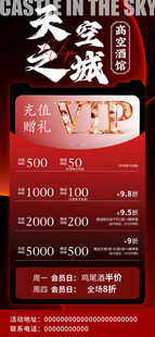 摇滚音乐会海报