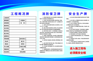 工程概况宣传展板