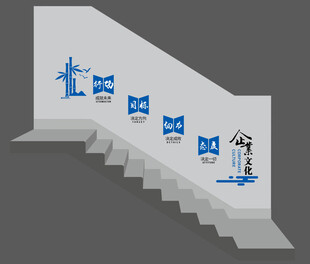 楼梯文化墙 展现奋进理念