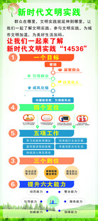 新时代文明实践