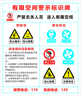 有限空间安全告知牌