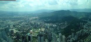 城市高空俯瞰景观