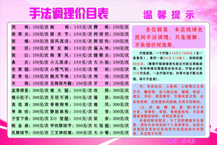 价格表 中医 理疗