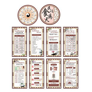 复古风日历设计素材