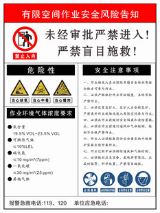 新版有限空间告知牌