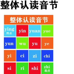 整体认读音节展示板