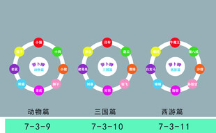 儿童智力开发玩具套装