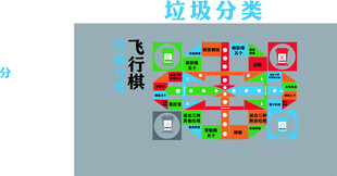 垃圾分类创意图案展示