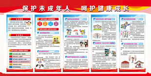医护人员风采宣传栏