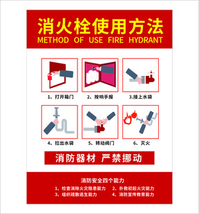 消火栓使用方法图示