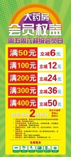 会员权益大促优惠海报
