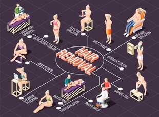 多样健身姿势展示