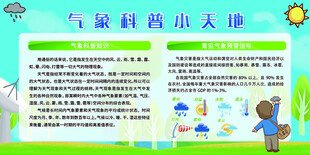 气象科普