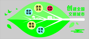 创意科技文化交流园区