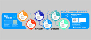 多彩环形图表信息展示