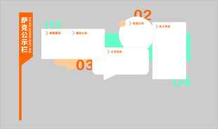 简约橙色编号信息图表