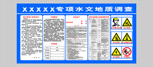 交通安全宣传海报展示