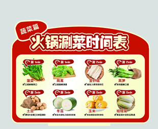火锅涮菜时间表