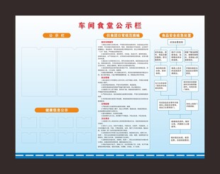 车间食堂公示栏