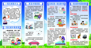 预防一氧化碳中毒