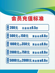 会员充值标准一览